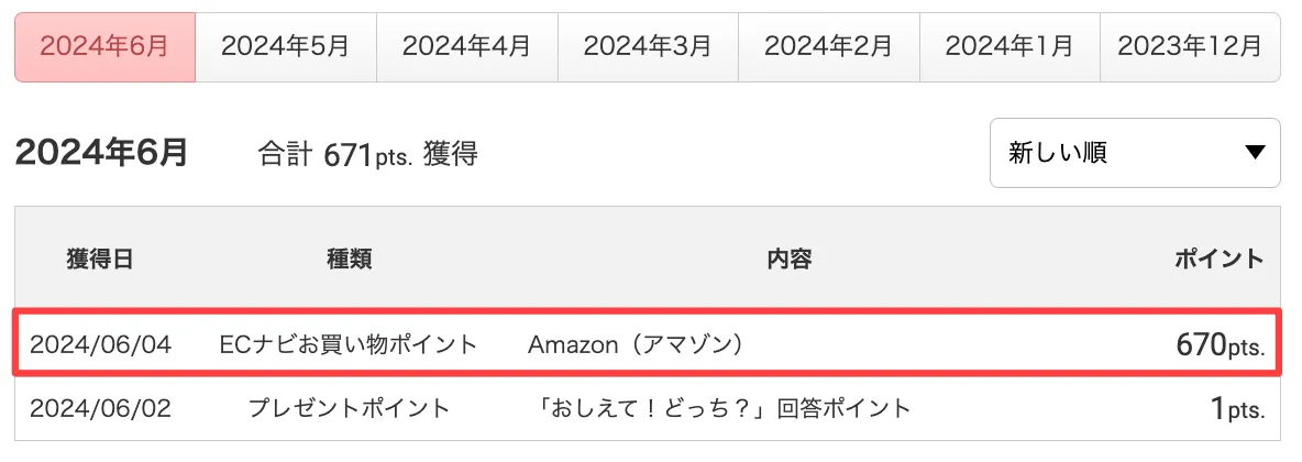 Amazonの買い物でポイントを獲得