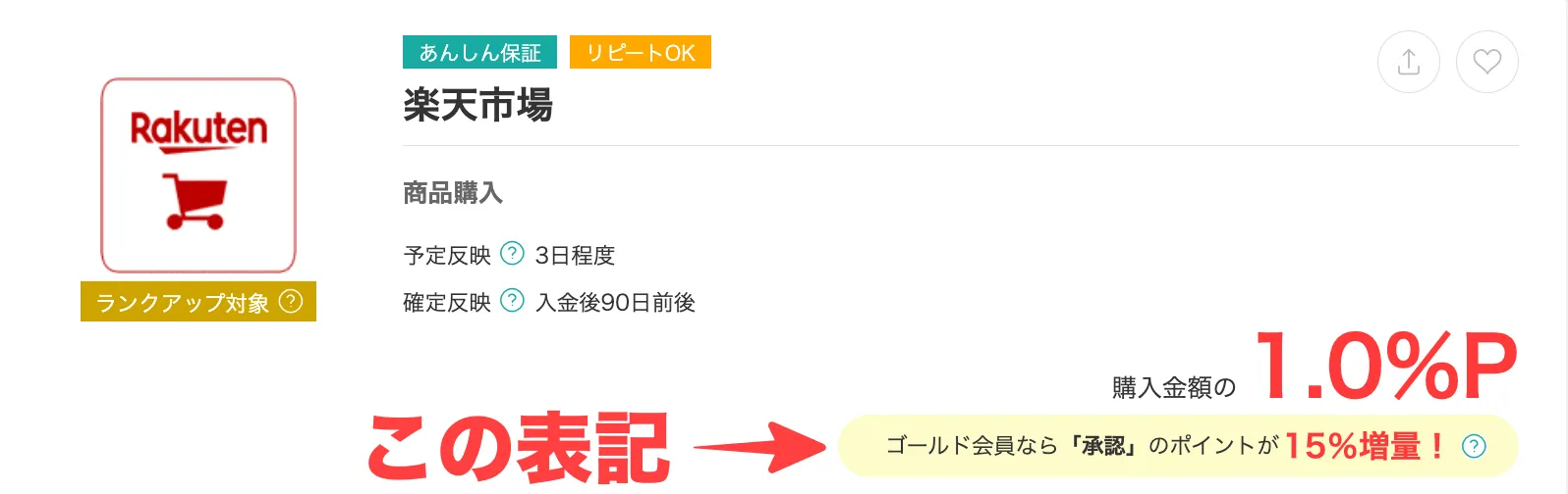 承認のポイントが15％増量！